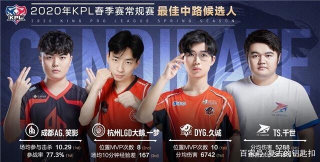 让对手拿到 让对手拿到